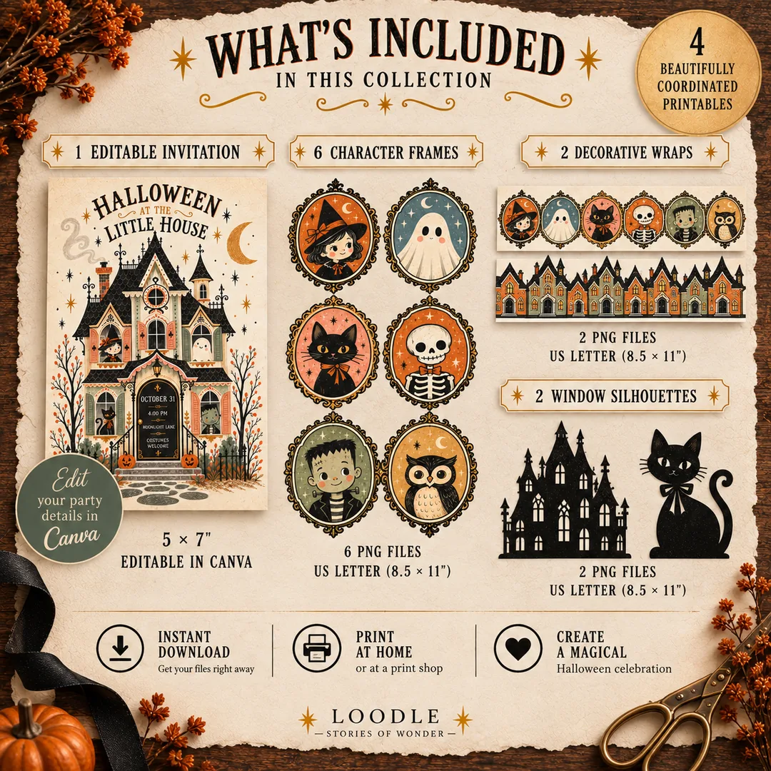What's included: editable invitation, six character frames, two wraps and two window silhouettes, with file sizes.